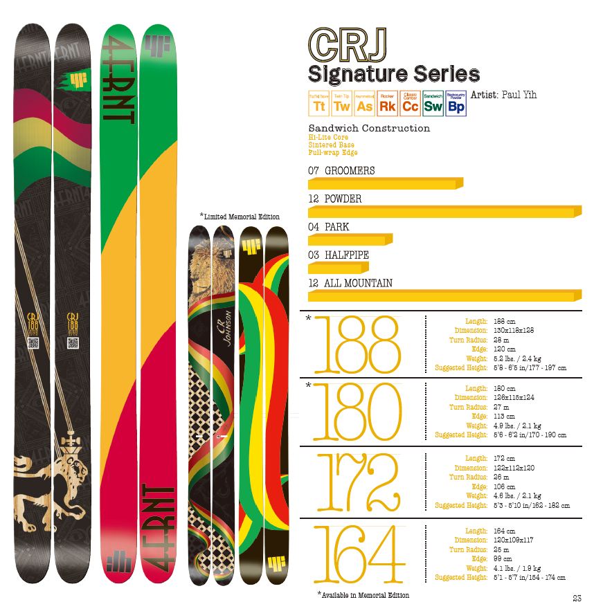 4FRNTスキー 2013 予約情報（3月7日早期予約締め切り