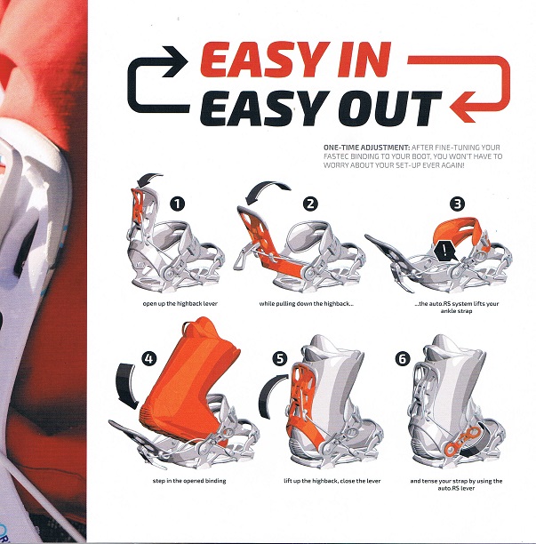 14-15ニューモデルSP BINDINGS(ｴｽﾋﾟｰﾋﾞﾝﾃﾞｨﾝｸﾞ)BROTHERHOOD(ﾌﾞﾗｻﾞｰﾌｯﾄﾞ