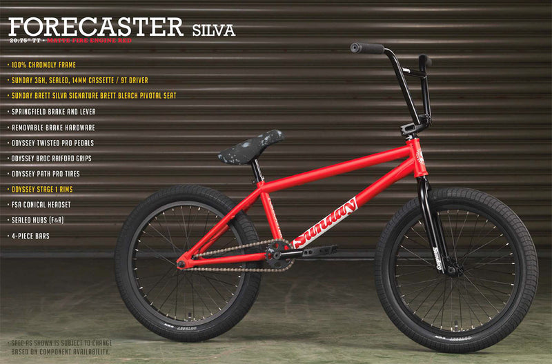 SUNDAY FORECASTER 20.75