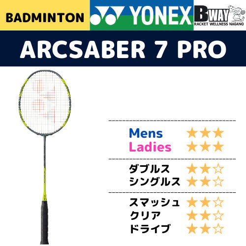 YONEX アークセイバー7プロ（ARCSABER 7 PRO）ARC7-P（フレームのみ