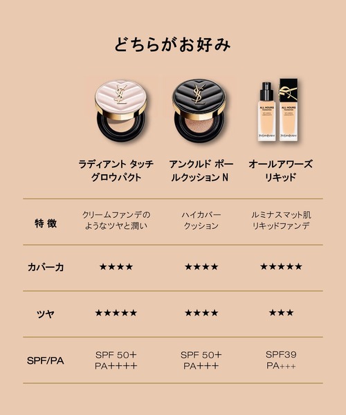 ラディアント タッチ グロウパクト（ファンデーション）｜Yves Saint