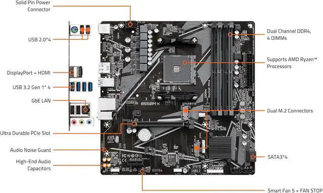 GIGABYTE B550M K AM4 AMD B550 Micro-ATX Motherboard with Dual M.2