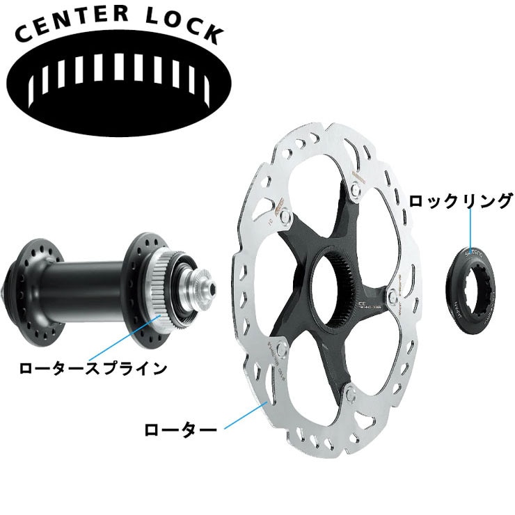 DURA-ACE]RT-CL900 140mm ロックリング：外セレーションタイプ