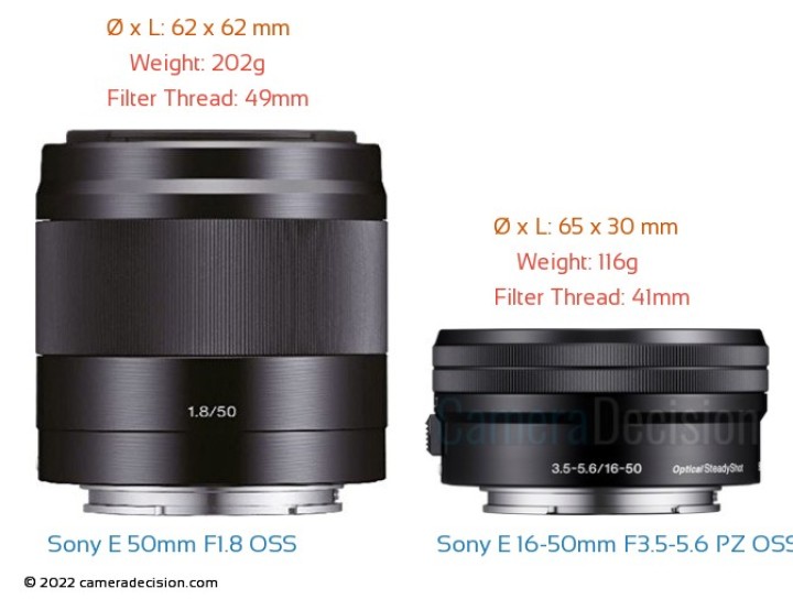 Sony E 50mm F1.8 OSS vs Sony E 16-50mm F3.5-5.6 PZ OSS Detailed