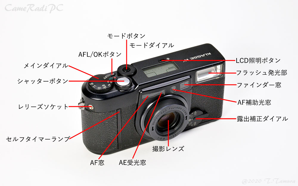 FUJIFILM KLASSE W | CameRadiPC