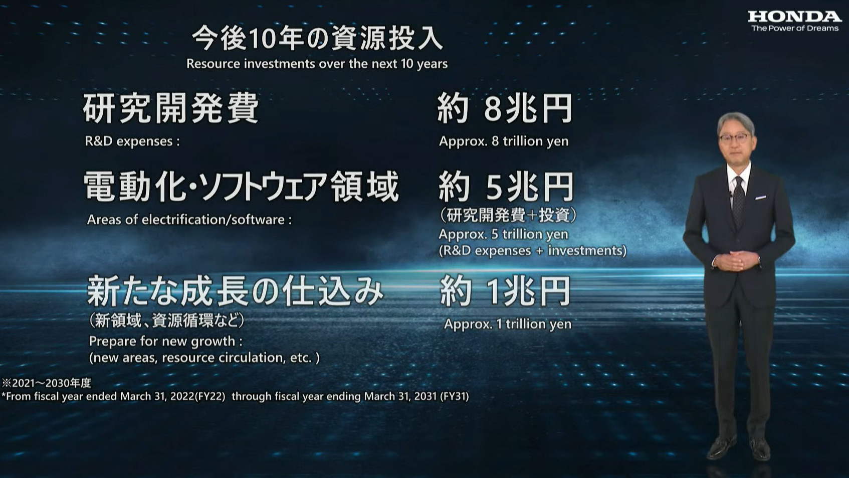 ホンダ、100万円台の軽EVを2024年前半に投入 全固体電池は2024年春に