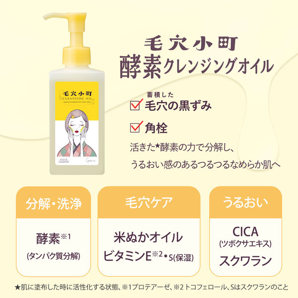 ソフティモ 毛穴小町 酵素クレンジングオイル つめかえ 130mL コーセー