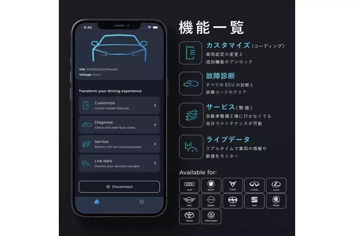 自動車DIYアプリ「CARISTA」をアップグレードする次世代型アダプタ