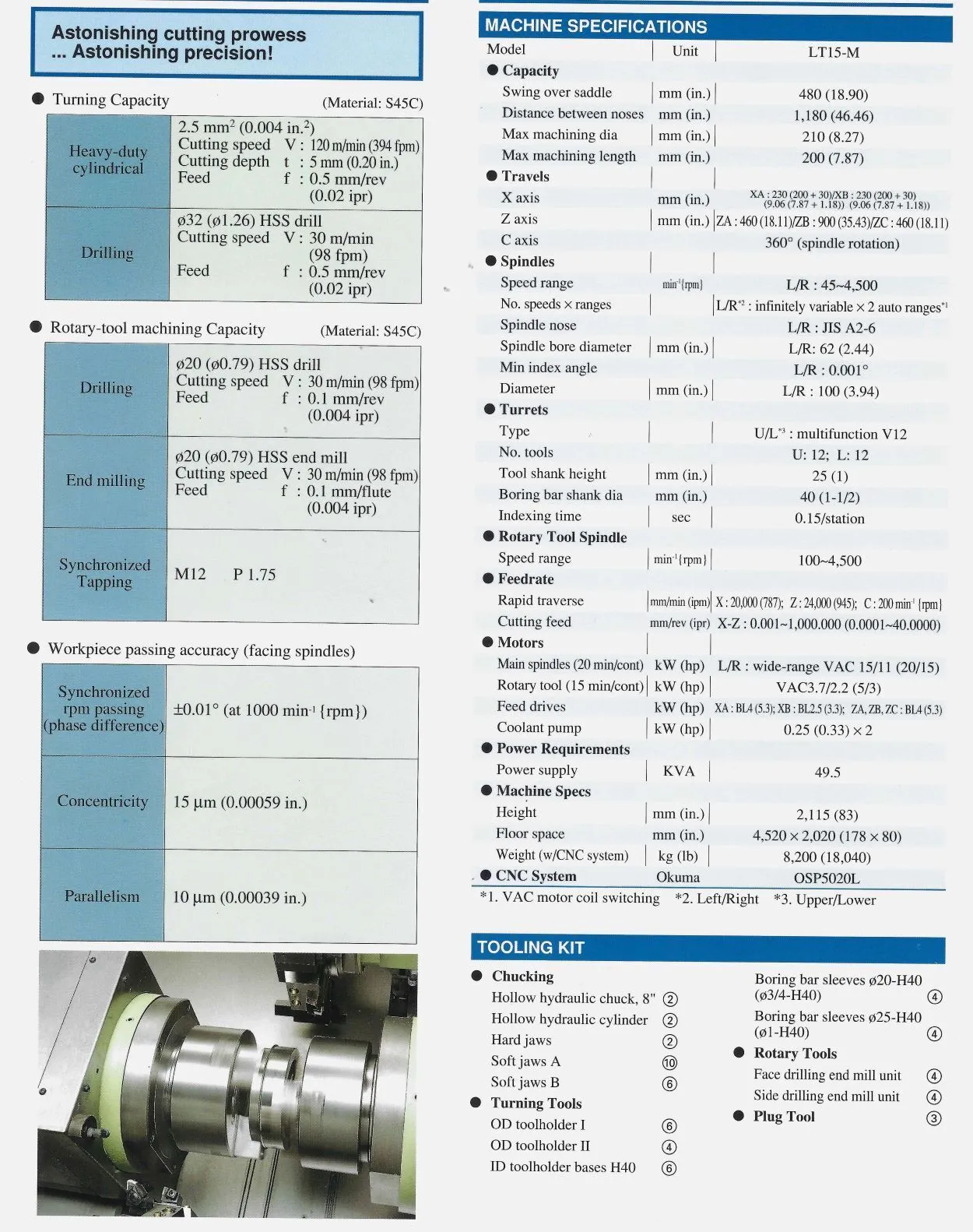 Used 2003 OKUMA LT15-MY 5-Axis or More CNC Lathes 87 | Murphy