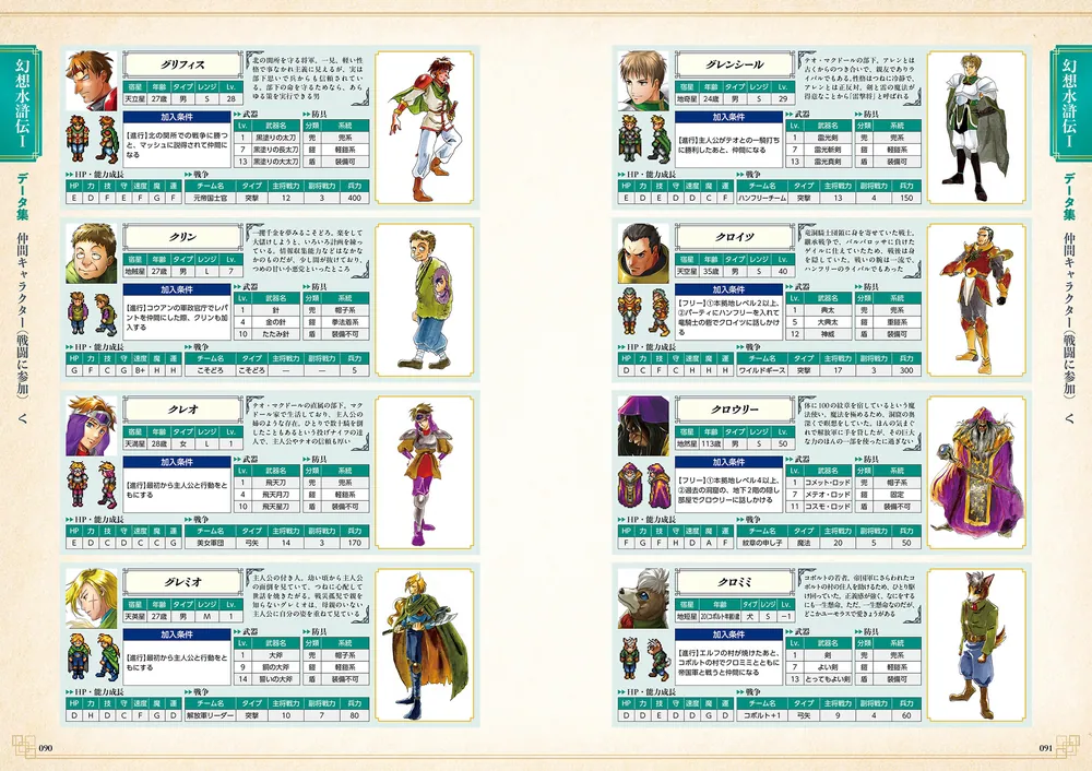 幻想水滸伝 I＆II HDリマスター 門の紋章戦争 / デュナン統一戦争 公式