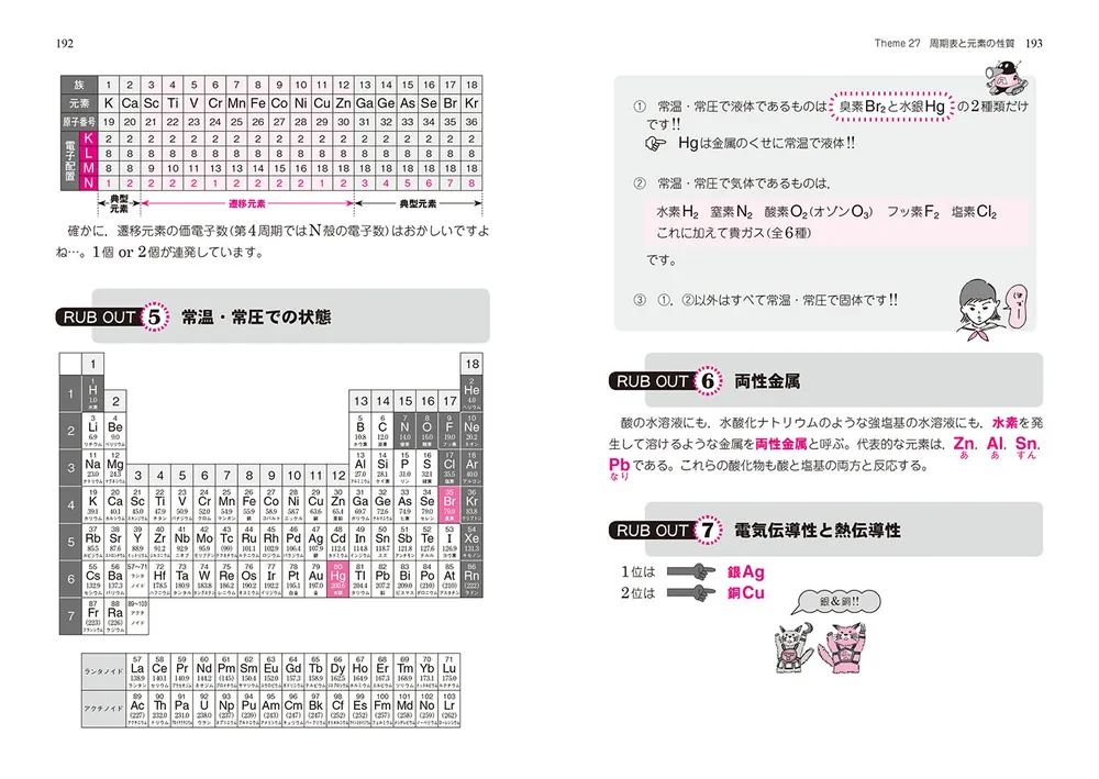 改訂版 大学入試 坂田アキラの 化学［無機・有機化学編］の解法が