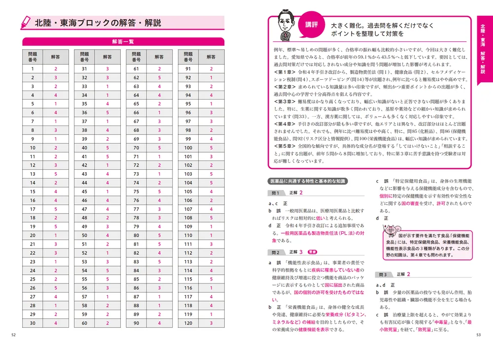 これで完成！ 登録販売者 全国過去問題集 2023年度版」石川達也