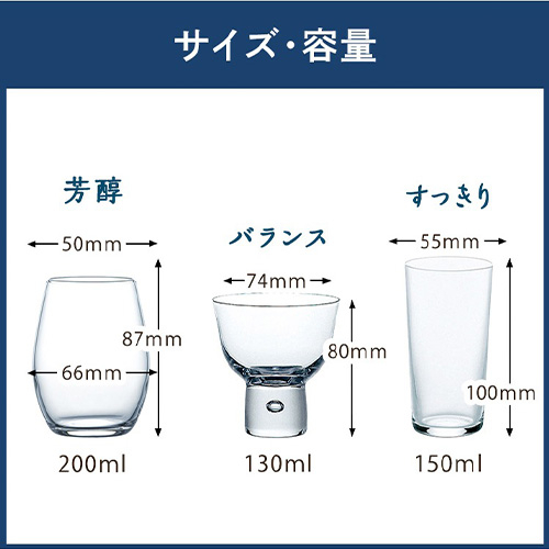 東洋佐々木ガラス 飲み比べ酒グラスセット G096－T281｜【ハンズネット