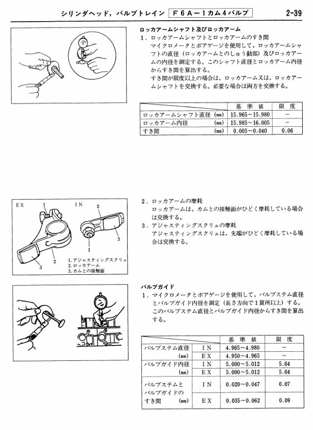 F6A SOHC 4バルブ エンジン整備書 1/2（マツダ キャロル・AC）by たか