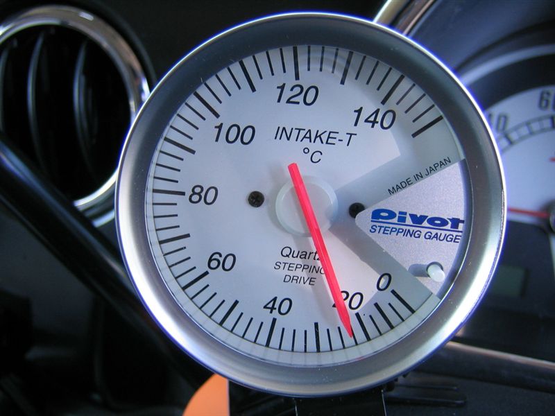 PIVOT STEPPING GAUGE のパーツレビュー | アルトラパン(柘榴（ざくろ