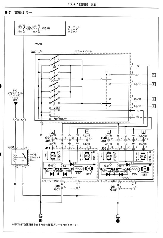 サービスマニュアル電気配線図7．（5-19～5-26）（スズキ MRワゴン