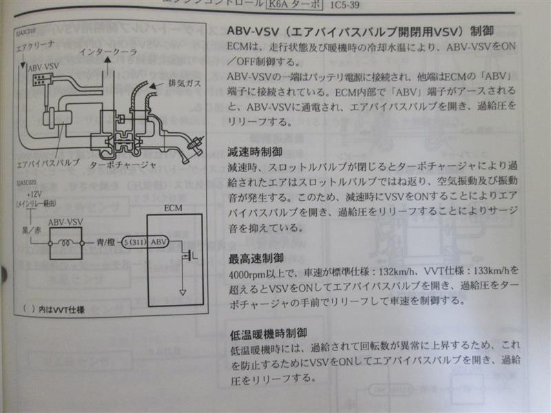 アルトHA12/HA22サービスマニュアル概要編_2（スズキ アルトワークス