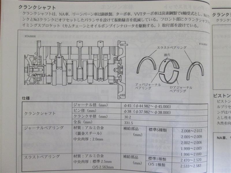 アルトHA12/HA22サービスマニュアル概要編_2（スズキ アルトワークス