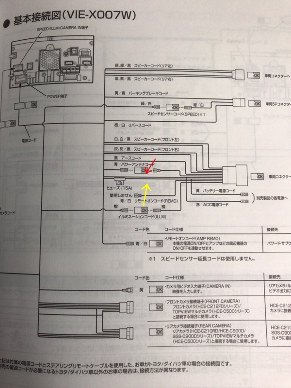 ヘッドユニットバッ直化(その2)（トヨタ 86・ZN6）by カミハテ - みんカラ