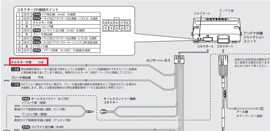 エンジンスタータのオルタネータ線接続 ＋ 温度センサ（スバル R2・RC