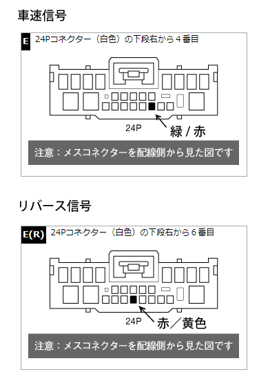 ナビ取り付け（彩速 MDV-S707）（マツダ RX-8・SE3P）by さとしNR-A