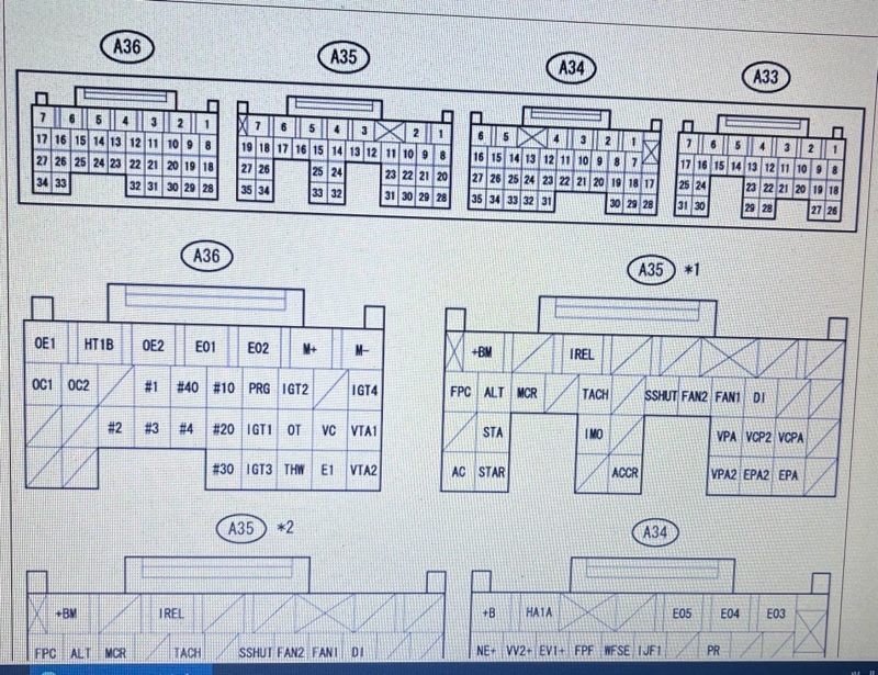 コールドスタート 爆音対策（トヨタ 86・ZN6）by エンゲルバーグ