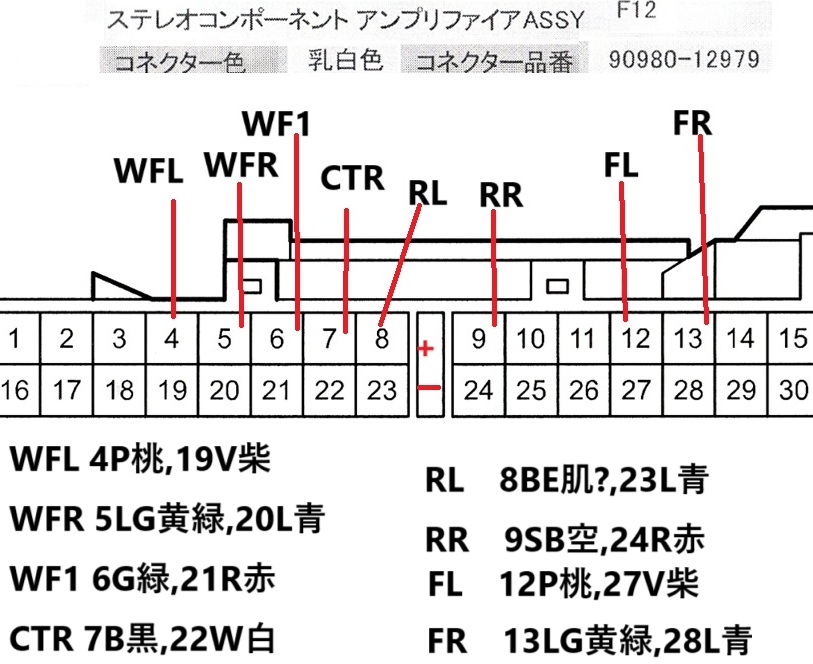 配線色,配線番号,UX オーディオ 配線図（レクサス UXハイブリッド