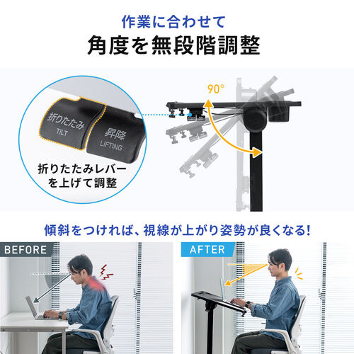 サンワダイレクト本店 サンワサプライ【オフィス・PC周辺通販】