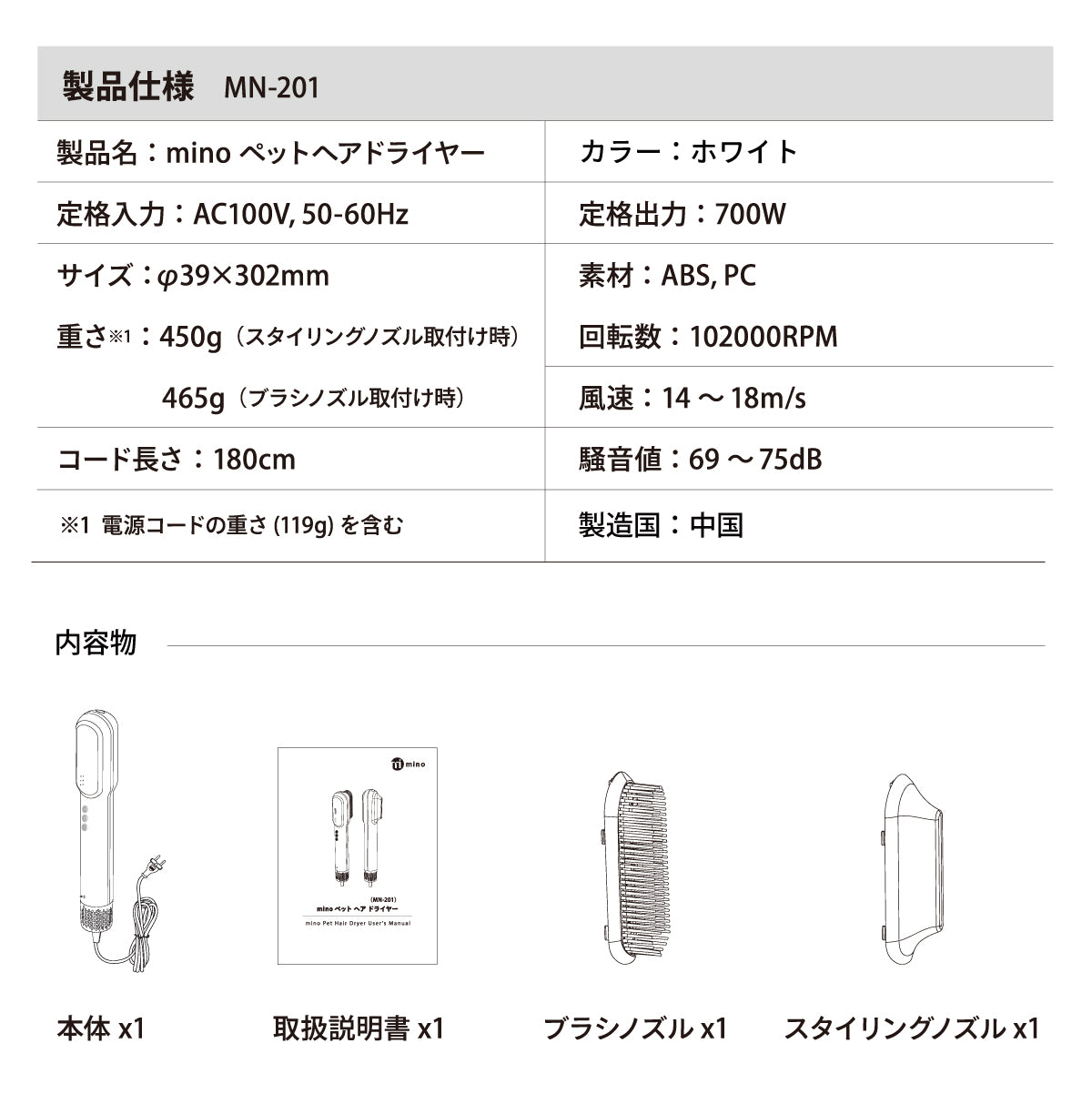 minoペットヘアドライヤー