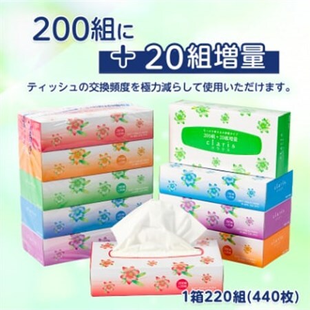 クラリスボックスティッシュ60箱(1箱220組(440枚))(5個入り×12セット