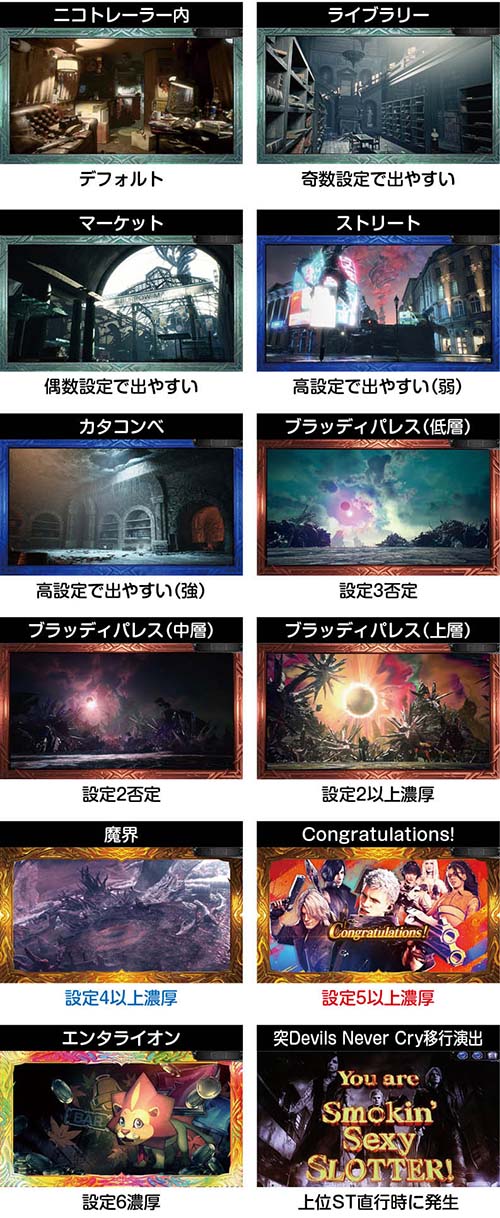 デビルメイクライ5 スロット スマスロ 新台 天井 設定判別 やめどき