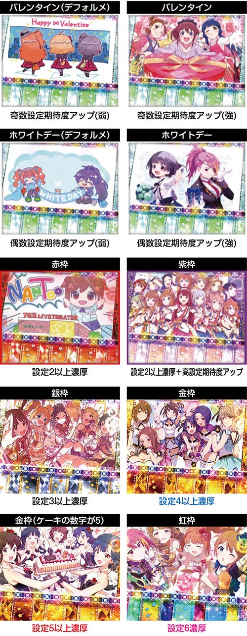 スマスロ アイドルマスター ミリオンライブ！ ネクストプロローグ 新台