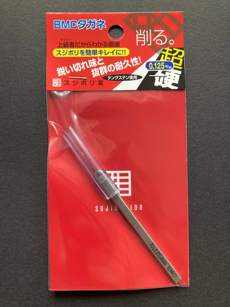 Sujiborido - BMC Chisel