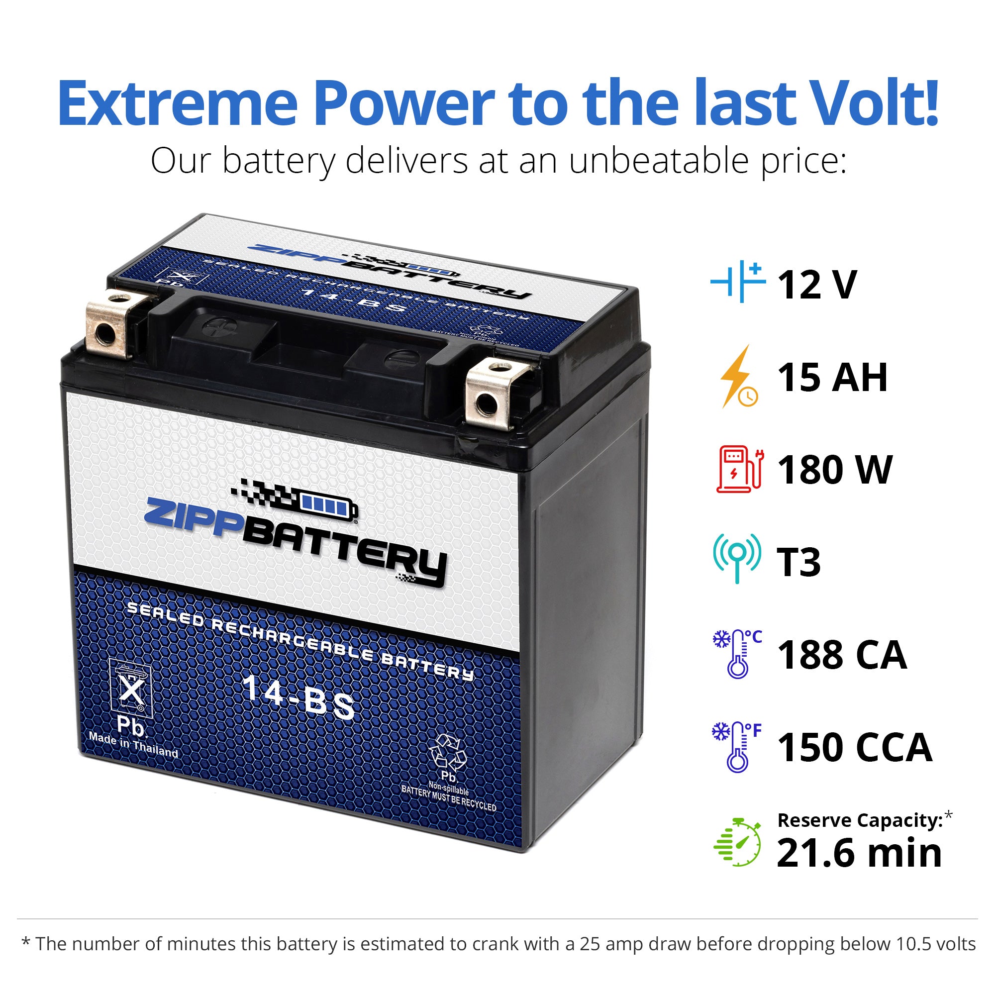 YTX14-BS Power Sports Battery - 14-BS at Zipp Battery – Chrome Battery