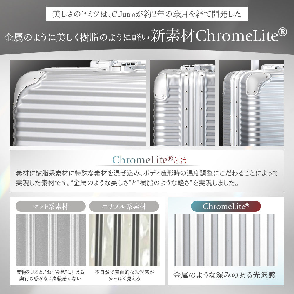 miniサイズ】【新技術ダブル搭載_ChromeLite×UltraCush】2025年新型