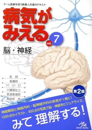 ネッター解剖学アトラス 原書第6版 中古本・書籍 | ブックオフ公式