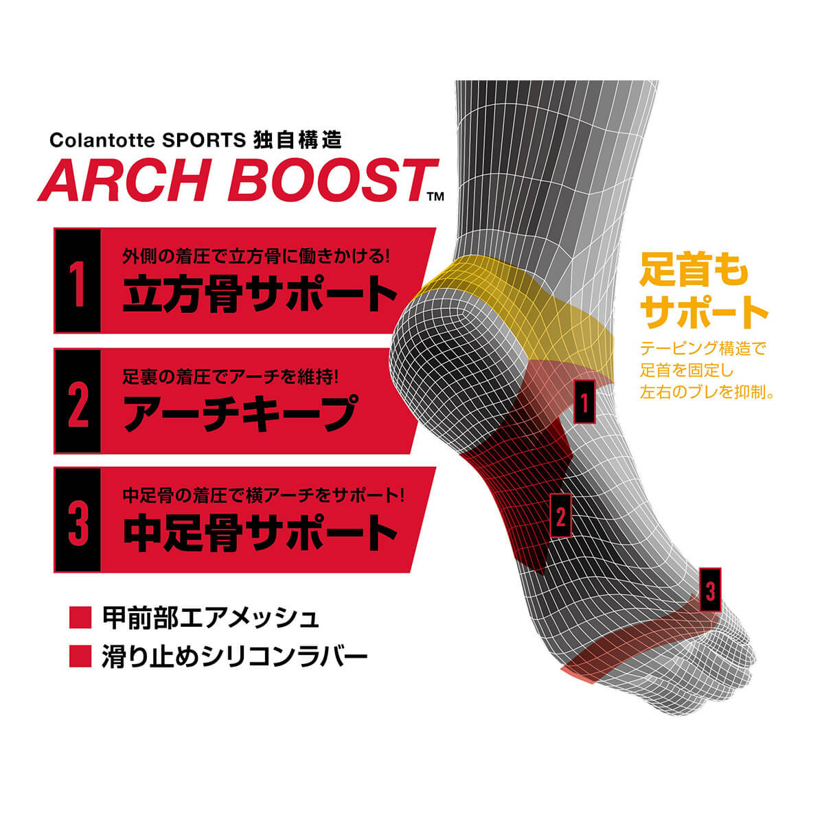コラントッテSPORTS Run-Aid Socks 足袋 | サポーター＆アパレル