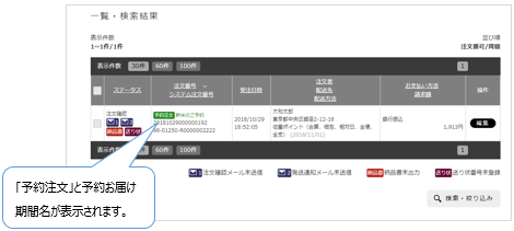 予約注文の受注管理について | らくうるカートマニュアル