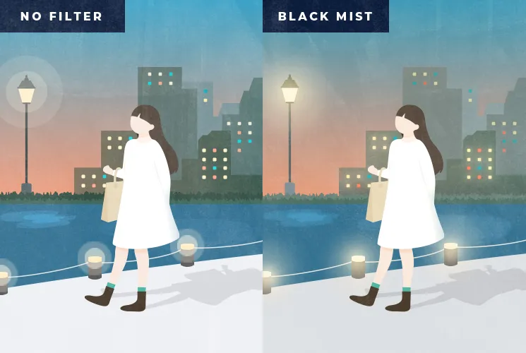 大ヒットフィルター「ブラックミスト」の効果と活用方法 ｜東京のWeb