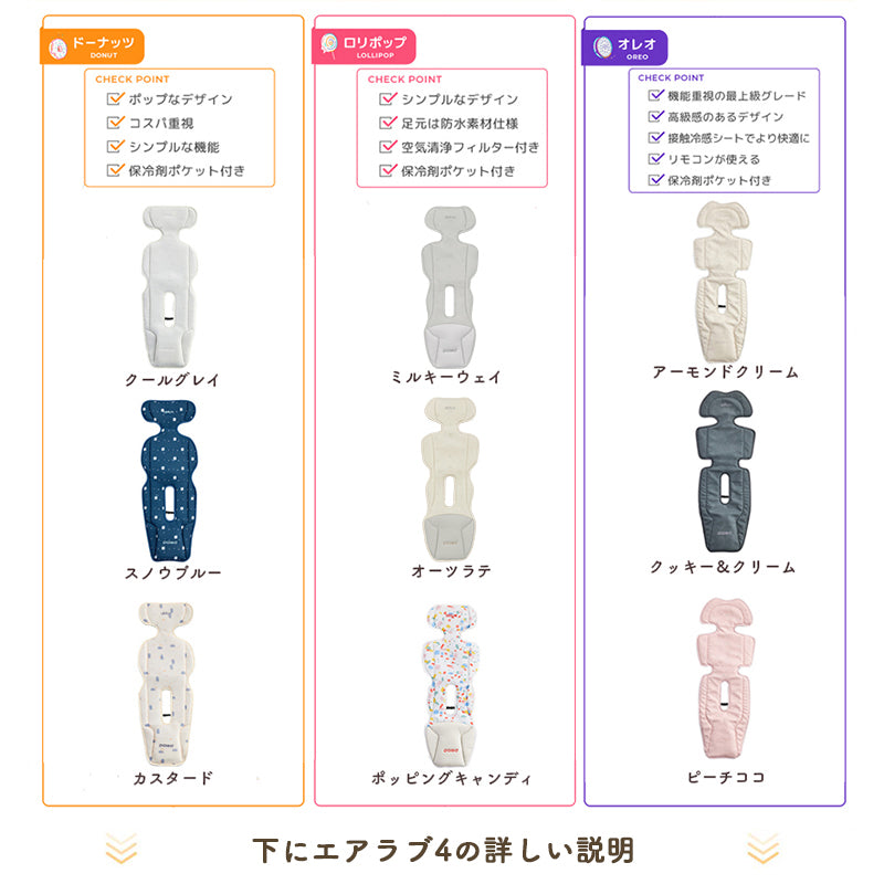 エアラブ4プラス airluv4plus donut | Colulu公式 – colulu.jp