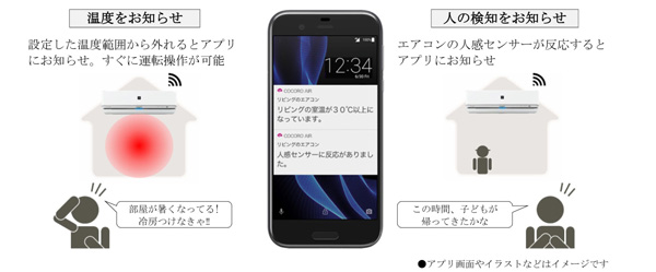 無線LAN内蔵のプラズマクラスターエアコン＜Xシリーズ＞9機種を発売