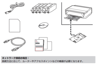 インクジェットプリンター】PIXUS iP7230機種情報