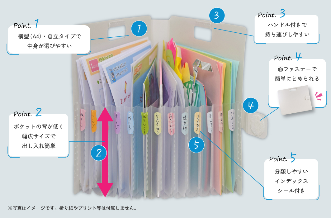 収納用品 こまごまファイルA4サイズ ホワイト | サクラクレパス