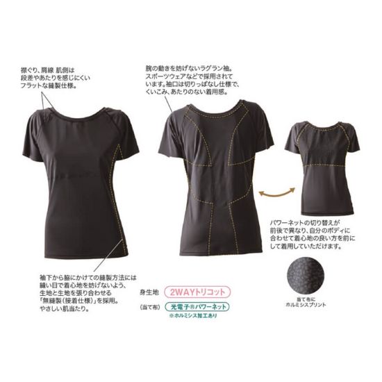 ララ スポーツ・グラント | カタリヨ