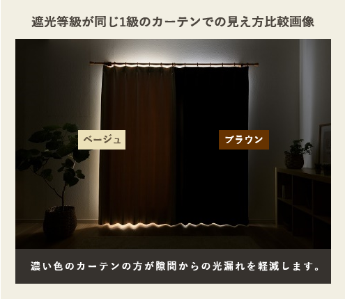 1級遮光カーテン｜遮光率99％以上の機能充実省エネカーテン｜遮光