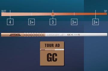 石川遼が【6S】で優勝した中調子！ グラファイトデザイン『TOUR AD GC