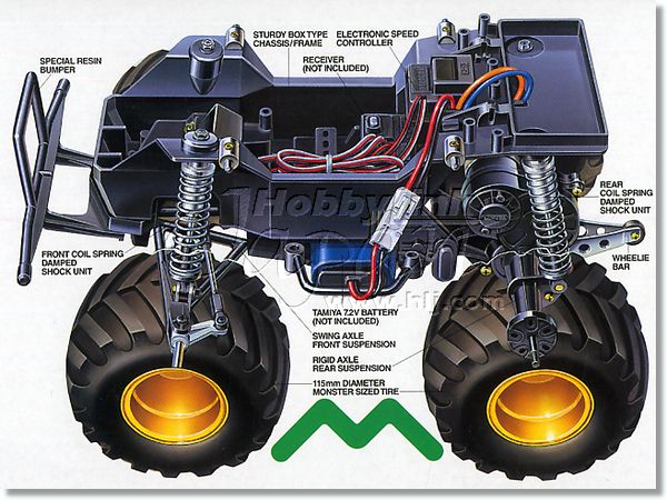 1/10 RCC ランチボックス ゴールドエディション | HLJ.co.jp