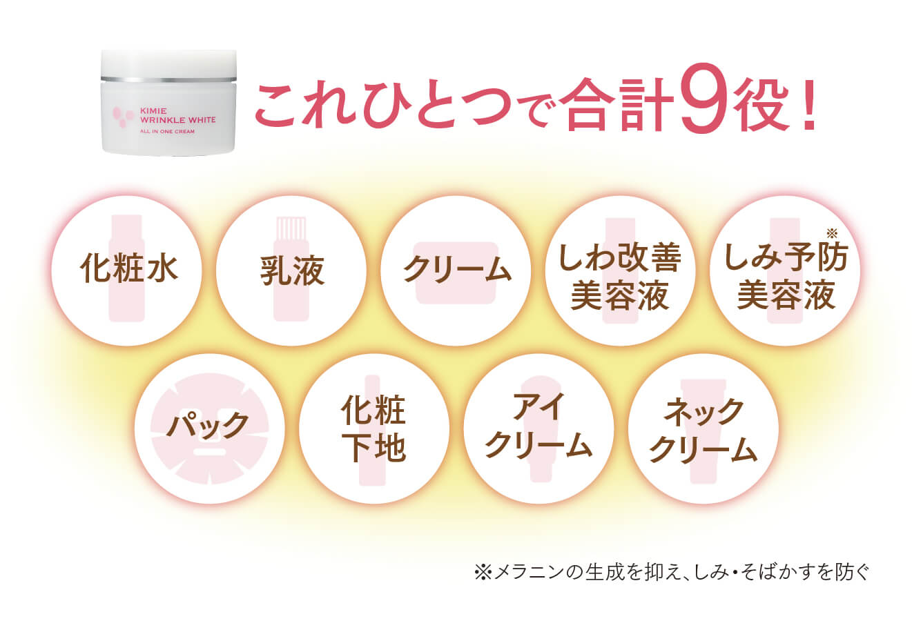 キミエリンクルホワイト｜富山常備薬【公式通販】