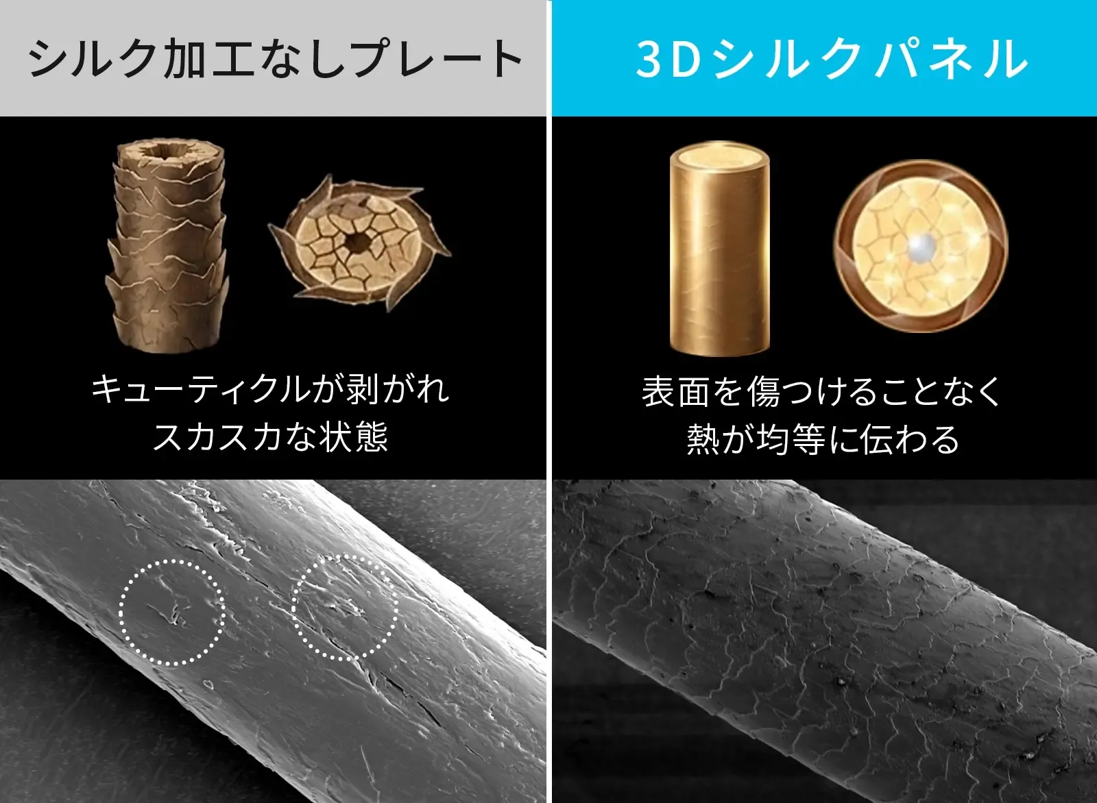 Brighte(ブライト) | つまり、瞬間リフトアップ