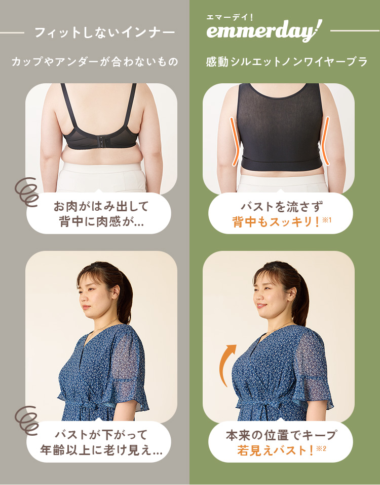 公式ストア】emmerday!（エマーデイ！）ノンワイヤーブラの購入は